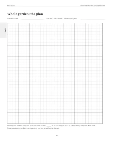 Page 10 of the Central Florida Garden Planner: a whole-garden bed map on a fine grid with a bold line every few squares, a scale line and a header for the bed, sun and season