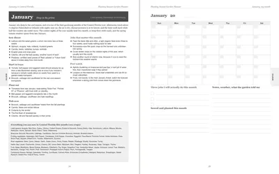 Pages 24 and 25 of the Central Florida Garden Planner: January's pre-printed Central Florida page with what to sow, plant out and pick, the jobs and the pest watch, beside a blank Sunday-start month grid