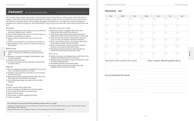 Pages 24 and 25 of the Desert Southwest Garden Planner: January's pre-printed Desert Southwest page with what to sow, plant out and pick, the jobs and the pest watch, beside a blank Sunday-start month grid